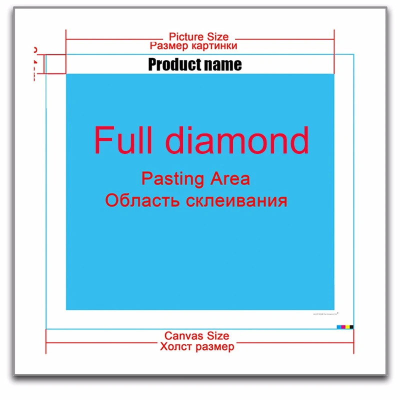 フォトカスタム5D Diyダイヤモンドの塗装をフルスクエアDaimond刺繍の絵Rhinestones塗装3dディアマンテにはモザイクドリルのアイコン